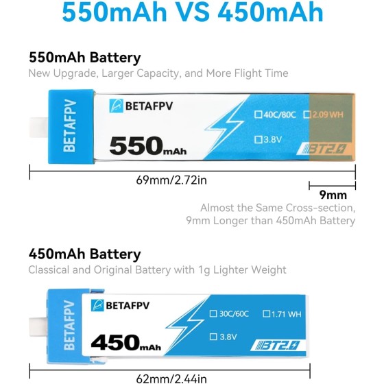 BETAFPV 4pcs BT2.0 550mAh 1S 3.8V 40C/80C Battery Compatible 75-85mm 1S Racing Whoop Drone Drones Accessories